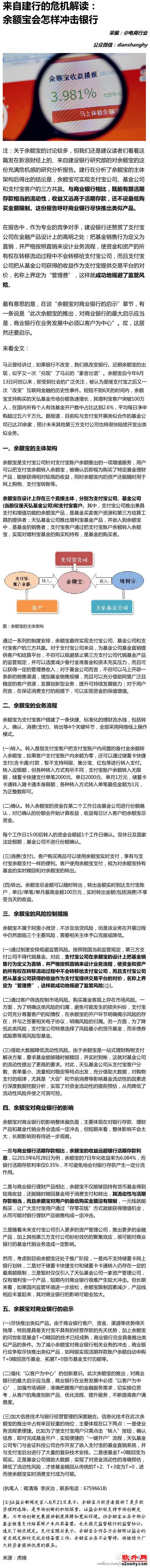 余额宝怎样冲击银行